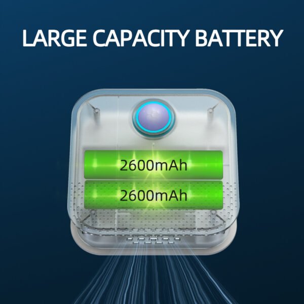 Portable Pet Air Purifier Deodorizer